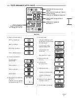 Предварительный просмотр 79 страницы Panasonic CS-ME12NKE Technical & Service Manual