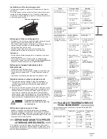 Предварительный просмотр 89 страницы Panasonic CS-ME12NKE Technical & Service Manual