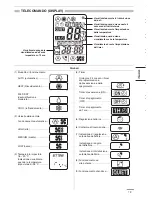 Предварительный просмотр 115 страницы Panasonic CS-ME12NKE Technical & Service Manual