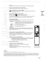 Предварительный просмотр 211 страницы Panasonic CS-ME12NKE Technical & Service Manual