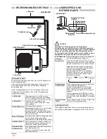 Предварительный просмотр 226 страницы Panasonic CS-ME12NKE Technical & Service Manual