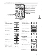 Предварительный просмотр 227 страницы Panasonic CS-ME12NKE Technical & Service Manual