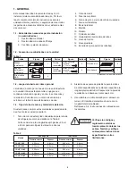 Предварительный просмотр 320 страницы Panasonic CS-ME12NKE Technical & Service Manual