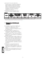 Предварительный просмотр 422 страницы Panasonic CS-ME12NKE Technical & Service Manual