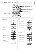 Preview for 7 page of Panasonic CS-ME18NKE Operating Instructions Manual