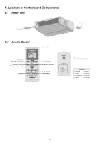 Предварительный просмотр 10 страницы Panasonic CS-ME5SD3UA Service Manual