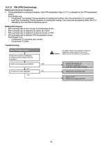 Предварительный просмотр 64 страницы Panasonic CS-ME5SD3UA Service Manual