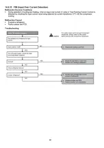 Предварительный просмотр 66 страницы Panasonic CS-ME5SD3UA Service Manual