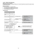 Предварительный просмотр 67 страницы Panasonic CS-ME5SD3UA Service Manual