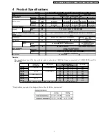 Preview for 7 page of Panasonic CS-ME7CB1P Service Manual