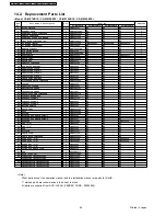 Preview for 46 page of Panasonic CS-ME7EB1E Service Manual