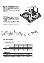 Предварительный просмотр 2 страницы Panasonic CS-ME7QKUA Operating Instructions Manual