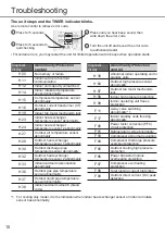 Предварительный просмотр 10 страницы Panasonic CS-ME7QKUA Operating Instructions Manual