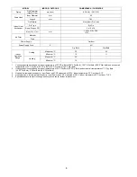 Предварительный просмотр 8 страницы Panasonic CS-ME9PB4EA Service Manual