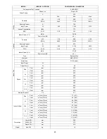 Предварительный просмотр 23 страницы Panasonic CS-ME9PB4EA Service Manual