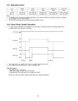 Предварительный просмотр 48 страницы Panasonic CS-ME9PB4EA Service Manual