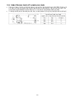 Предварительный просмотр 50 страницы Panasonic CS-ME9PB4EA Service Manual