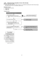 Предварительный просмотр 62 страницы Panasonic CS-ME9PB4EA Service Manual