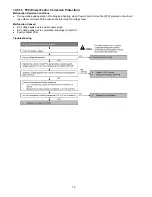 Предварительный просмотр 70 страницы Panasonic CS-ME9PB4EA Service Manual