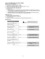 Предварительный просмотр 71 страницы Panasonic CS-ME9PB4EA Service Manual