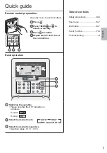 Предварительный просмотр 3 страницы Panasonic CS-ME9PD3EA Operating Instructions Manual