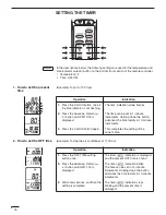 Preview for 90 page of Panasonic CS-MKE7NKU Technical & Service Manual