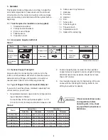 Preview for 104 page of Panasonic CS-MKE7NKU Technical & Service Manual