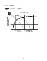 Предварительный просмотр 27 страницы Panasonic CS-MKS12NKU Technical & Service Manual