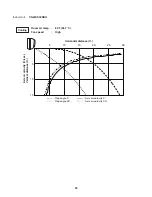 Предварительный просмотр 29 страницы Panasonic CS-MKS12NKU Technical & Service Manual