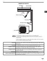 Предварительный просмотр 49 страницы Panasonic CS-MKS12NKU Technical & Service Manual