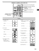 Предварительный просмотр 51 страницы Panasonic CS-MKS12NKU Technical & Service Manual