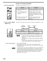 Предварительный просмотр 62 страницы Panasonic CS-MKS12NKU Technical & Service Manual