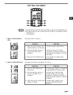 Предварительный просмотр 87 страницы Panasonic CS-MKS12NKU Technical & Service Manual