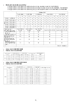 Preview for 16 page of Panasonic CS-MPS9SKH Service Manual