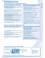 Preview for 9 page of Panasonic CS-MRE12MKE Operating Instructions Manual