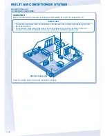 Preview for 10 page of Panasonic CS-MRE12MKE Operating Instructions Manual