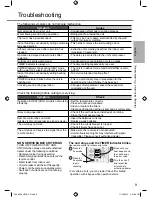 Предварительный просмотр 9 страницы Panasonic CS-MRE12PKE Operating Instructions Manual