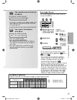 Предварительный просмотр 15 страницы Panasonic CS-MRE12PKE Operating Instructions Manual