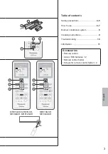 Preview for 3 page of Panasonic CS-MRE12QKR Operating Instructions Manual