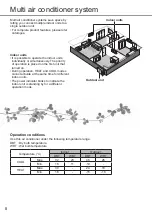 Preview for 8 page of Panasonic CS-MRE12QKR Operating Instructions Manual