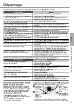 Preview for 17 page of Panasonic CS-MRE5SKE Operating Instructions Manual