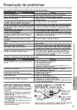 Preview for 41 page of Panasonic CS-MRE5SKE Operating Instructions Manual