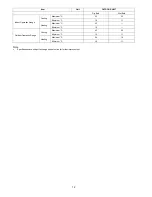 Preview for 12 page of Panasonic CS-MRE7PKE Service Manual