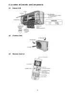 Preview for 15 page of Panasonic CS-MRE7PKE Service Manual