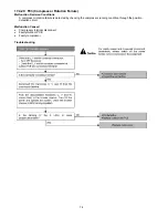 Preview for 74 page of Panasonic CS-MRE7PKE Service Manual