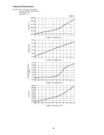 Preview for 99 page of Panasonic CS-MRE7PKE Service Manual