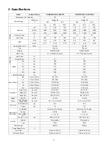 Предварительный просмотр 5 страницы Panasonic CS-MS12SD3H Service Manual