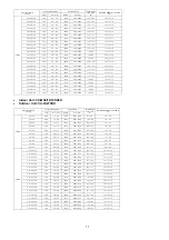 Предварительный просмотр 11 страницы Panasonic CS-MS12SD3H Service Manual