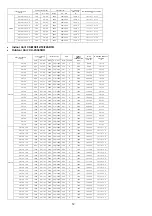 Предварительный просмотр 12 страницы Panasonic CS-MS12SD3H Service Manual