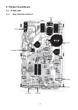 Предварительный просмотр 21 страницы Panasonic CS-MS12SD3H Service Manual